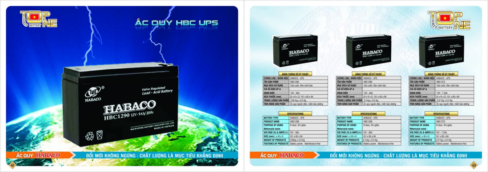 Sản phẩm hot - Bình nguồn điện